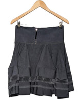 La garantie Once Again : 556568 vêtements d'occasion de marque en état irréprochable.
