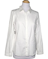 La garantie Once Again : 556660 vêtements d'occasion de marque en état irréprochable.