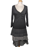 557558 Robes XANAKA Occasion Once Again Friperie en ligne