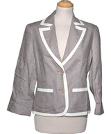 557559 Vestes 1.2.3 Occasion Once Again Friperie en ligne