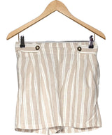 558217 Shorts et bermudas STRADIVARIUS Occasion Once Again Friperie en ligne