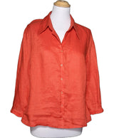 La garantie Once Again : 558623 vêtements d'occasion de marque en état irréprochable.