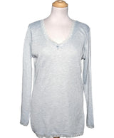 559057 Pulls et gilets RODIER Occasion Once Again Friperie en ligne