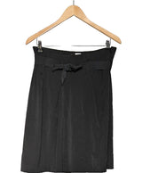 559227 Jupes KOOKAI Occasion Once Again Friperie en ligne