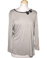 559368 Tops et t-shirts 1.2.3 Occasion Once Again Friperie en ligne
