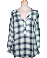 559611 Chemises et blouses CAMAIEU Occasion Once Again Friperie en ligne