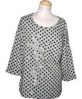 559782 Pulls et gilets CAMAIEU Occasion Once Again Friperie en ligne