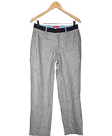 559876 Pantalons et pantacourts VICOMTE ARTHUR Occasion Once Again Friperie en ligne