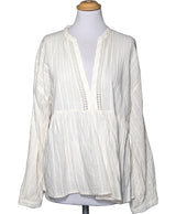 La garantie Once Again : 560090 vêtements d'occasion de marque en état irréprochable.