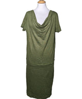 La garantie Once Again : 560143 vêtements d'occasion de marque en état irréprochable.