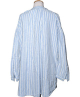La garantie Once Again : 560203 vêtements d'occasion de marque en état irréprochable.