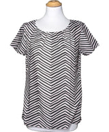 La garantie Once Again : 560249 vêtements d'occasion de marque en état irréprochable.