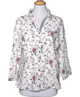 La garantie Once Again : 560254 vêtements d'occasion de marque en état irréprochable.