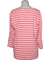 La garantie Once Again : 560403 vêtements d'occasion de marque en état irréprochable.