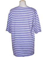 La garantie Once Again : 560410 vêtements d'occasion de marque en état irréprochable.