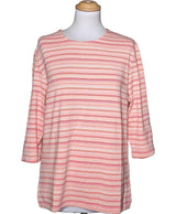 La garantie Once Again : 560418 vêtements d'occasion de marque en état irréprochable.