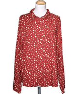 La garantie Once Again : 560421 vêtements d'occasion de marque en état irréprochable.