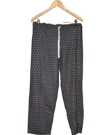 La garantie Once Again : 560615 vêtements d'occasion de marque en état irréprochable.