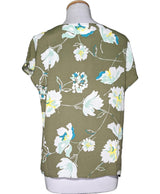 La garantie Once Again : 561289 vêtements d'occasion de marque en état irréprochable.