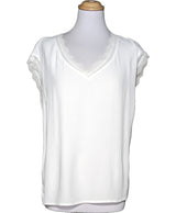 La garantie Once Again : 561299 vêtements d'occasion de marque en état irréprochable.
