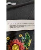 La garantie Once Again : 561599 vêtements d'occasion de marque en état irréprochable.