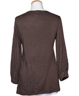 La garantie Once Again : 561760 vêtements d'occasion de marque en état irréprochable.