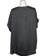 La garantie Once Again : 562349 vêtements d'occasion de marque en état irréprochable.