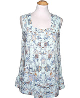 La garantie Once Again : 562426 vêtements d'occasion de marque en état irréprochable.