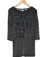 La garantie Once Again : 562485 vêtements d'occasion de marque en état irréprochable.