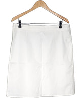 La garantie Once Again : 562656 vêtements d'occasion de marque en état irréprochable.