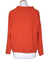 La garantie Once Again : 562667 vêtements d'occasion de marque en état irréprochable.