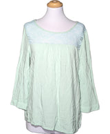 La garantie Once Again : 562947 vêtements d'occasion de marque en état irréprochable.