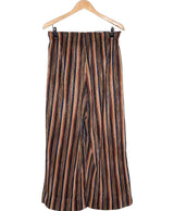 La garantie Once Again : 562981 vêtements d'occasion de marque en état irréprochable.