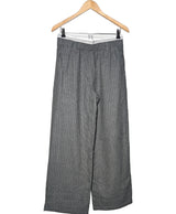 La garantie Once Again : 563181 vêtements d'occasion de marque en état irréprochable.
