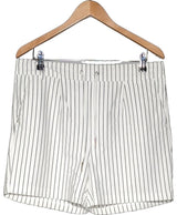 La garantie Once Again : 563365 vêtements d'occasion de marque en état irréprochable.