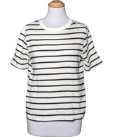 La garantie Once Again : 563369 vêtements d'occasion de marque en état irréprochable.