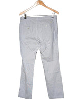 La garantie Once Again : 563381 vêtements d'occasion de marque en état irréprochable.