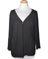 La garantie Once Again : 563439 vêtements d'occasion de marque en état irréprochable.