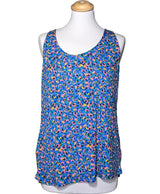 La garantie Once Again : 563548 vêtements d'occasion de marque en état irréprochable.