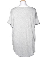 La garantie Once Again : 563567 vêtements d'occasion de marque en état irréprochable.