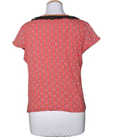 Le choix intelligent pour la mode durable, cette pièce 563620 Once Again allie parfait état et prix abordable.
