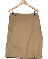 La garantie Once Again : 563712 vêtements d'occasion de marque en état irréprochable.