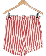 La garantie Once Again : 563956 vêtements d'occasion de marque en état irréprochable.