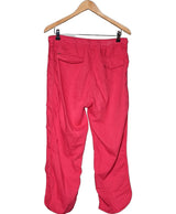 La garantie Once Again : 564251 vêtements d'occasion de marque en état irréprochable.