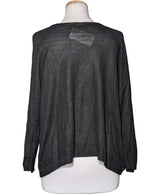La garantie Once Again : 564285 vêtements d'occasion de marque en état irréprochable.
