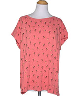 La garantie Once Again : 564539 vêtements d'occasion de marque en état irréprochable.