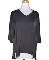 La garantie Once Again : 564602 vêtements d'occasion de marque en état irréprochable.