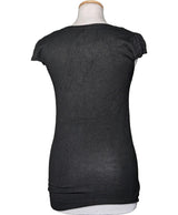 La garantie Once Again : 564922 vêtements d'occasion de marque en état irréprochable.