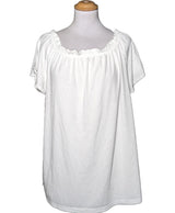 La garantie Once Again : 565075 vêtements d'occasion de marque en état irréprochable.