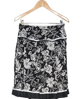 La garantie Once Again : 565315 vêtements d'occasion de marque en état irréprochable.